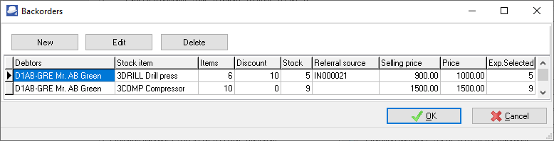 TurboCASH4 - Stock item - Backorders - Input - Document menu