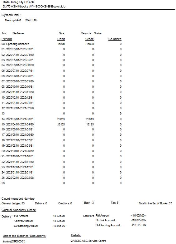 TurboCASH4 - Data integrity check report