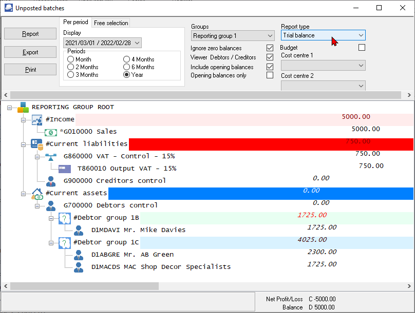 TurboCASH4 Trial balance unposted batches options