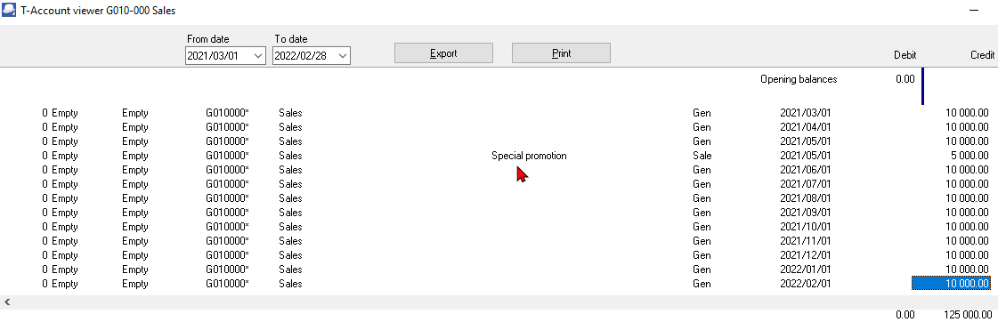 TurboCASH4 Budget T-Account viewer