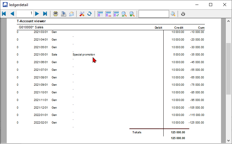TurboCASH4 Budget T-Account viewer printed