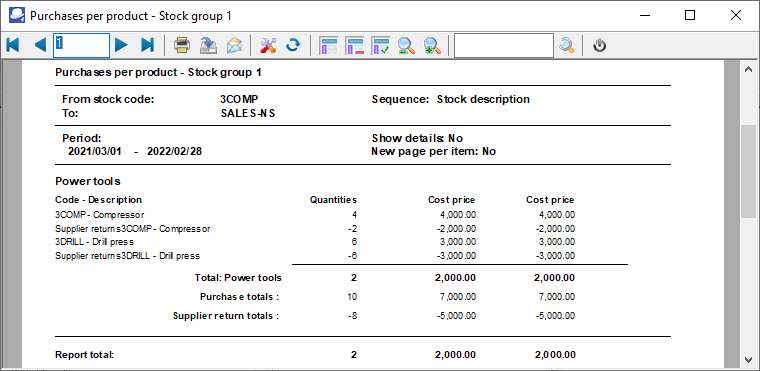 TurboCASH4 - Purchases per product report printed
