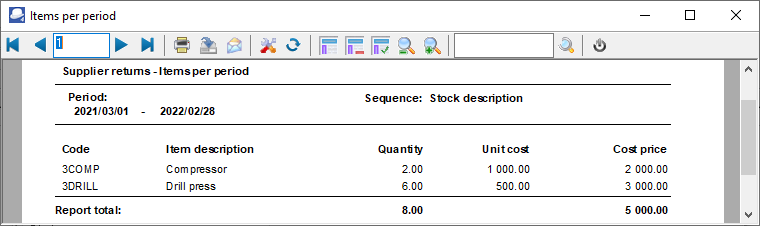 TurboCASH4 - Supplier return items per period report printed