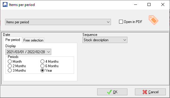 TurboCASH4 - Credit note items per period options