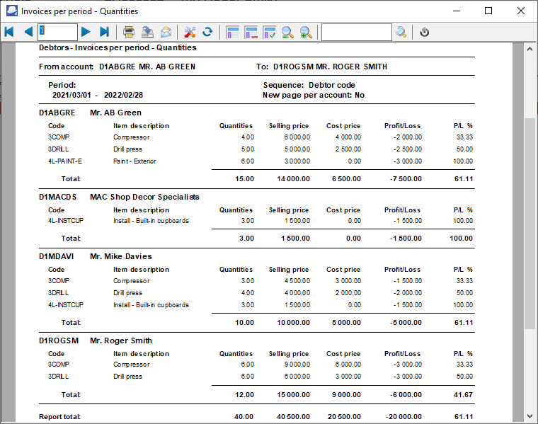 TurboCASH4 - Invoices per period report printed