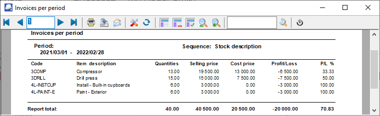 TurboCASH4 - Invoices per period report options