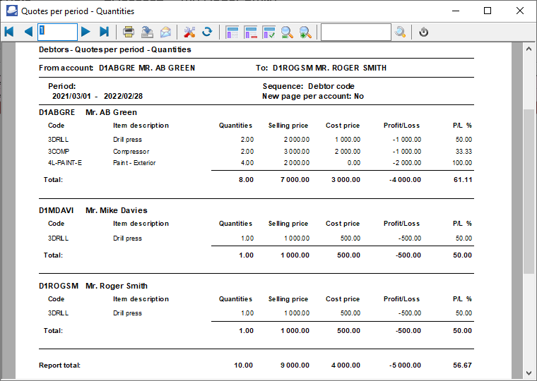 TurboCASH4 - Invoices per period per account report printed