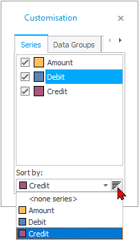 pivot-trial-balance-customisation