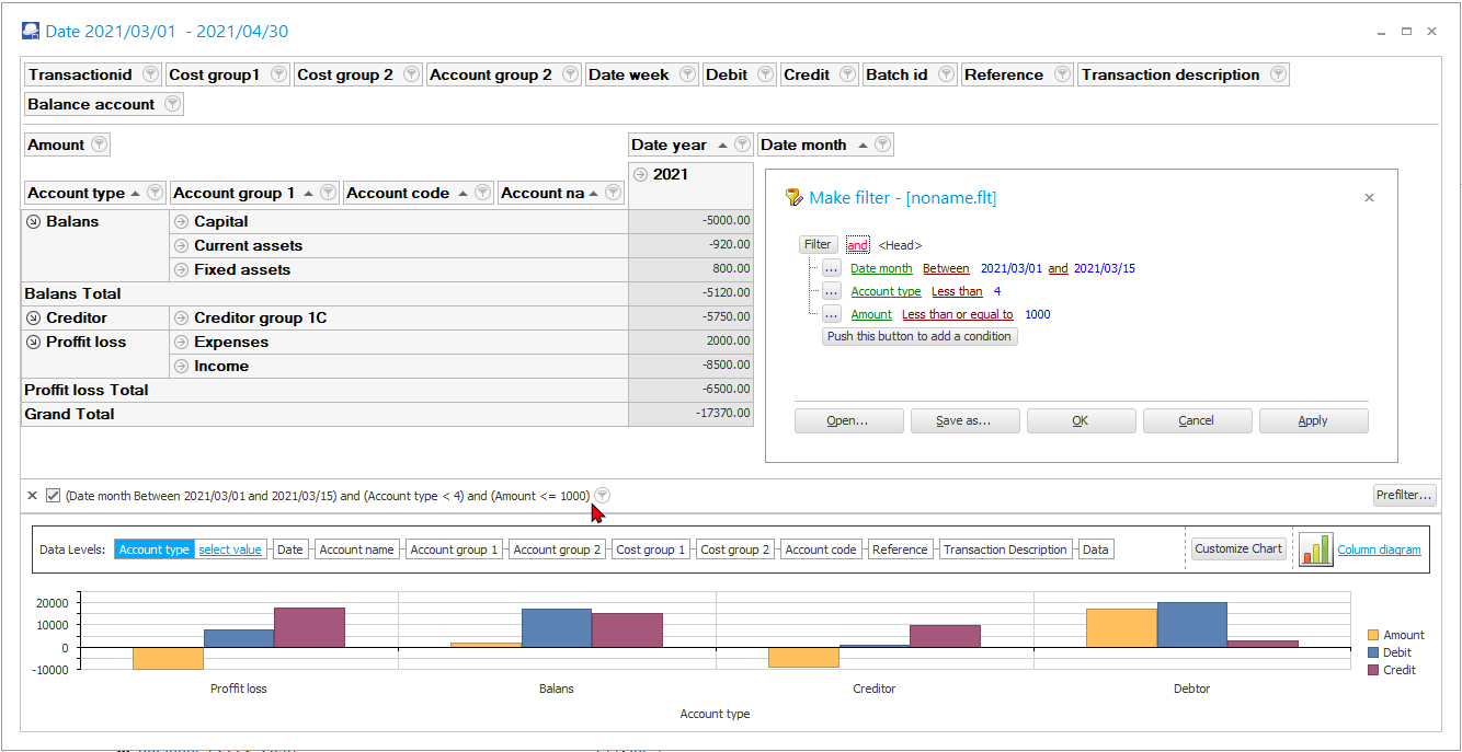 pivot-trial-balance-filter-options