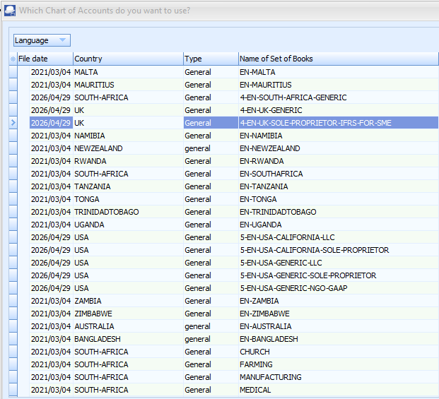 Localisation feature